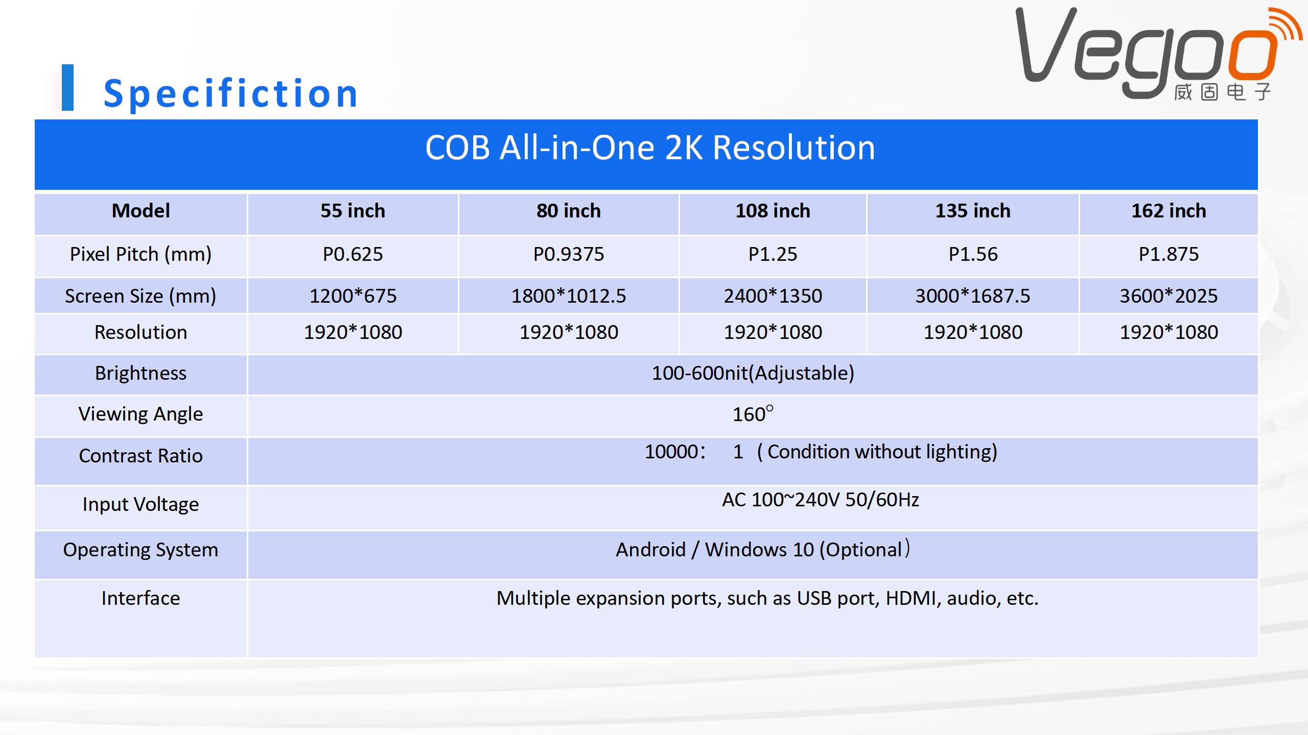 Vegoo COB ALL-IN-ONE_11