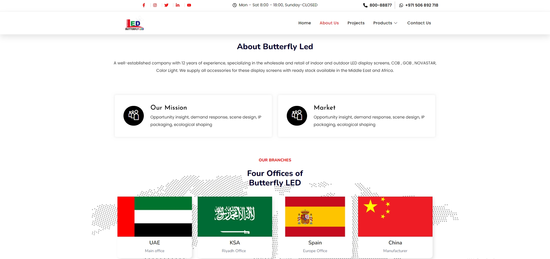 5.Butterfly LED