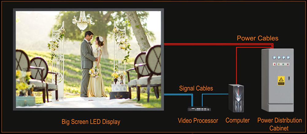 LED-Display-Graphic