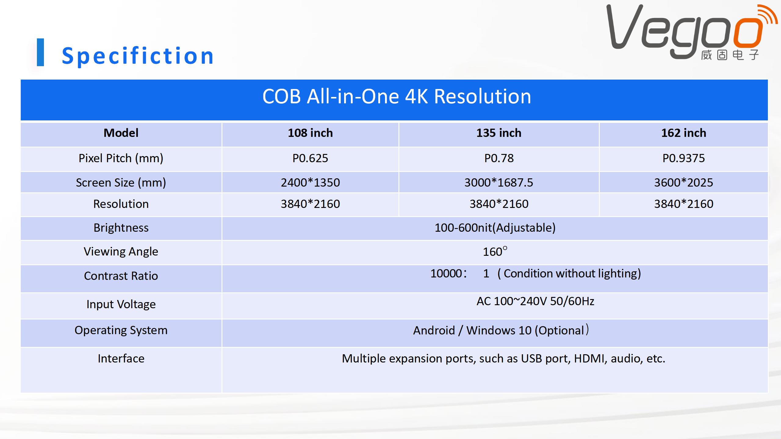 Vegoo COB ALL-IN-ONE_12